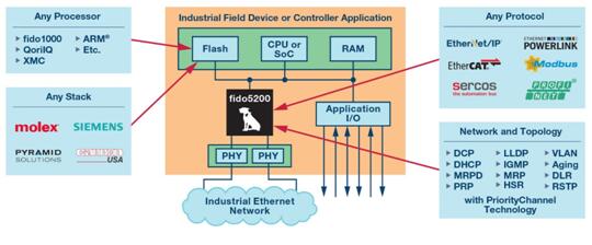 1536907794.jpg 5c4f0653acd816699878212fd1fb5ff4.jpg